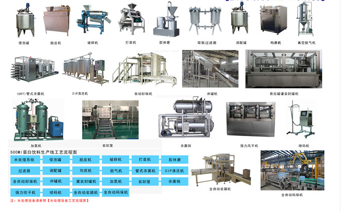 全套功能性飲料生產設備生產線